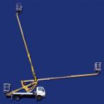 Platforma SCORPION 1490