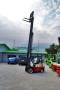 Motostivuitor Nissan 2.5t GPL revizuit - imagine 5157