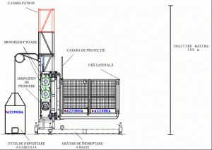 Embed Arab inertia Ascensoare Bob, lift-uri santier model MC 1200 - AZZURRA PIATTAFORME S.R.L.