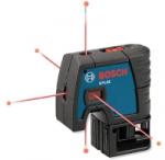 Nivela laser autonivelanta cu 5 puncte GPL- 5 Bosch