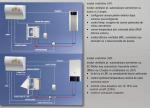 WRS modul ventilatie LM1 si LM2