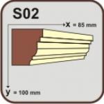 Solbanc polistiren S02