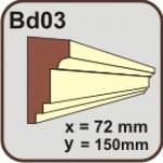 Brau decorativ polistiren Bd03