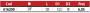 Prelungitor scurt 3/8” - imagine 75257