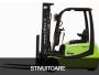 stivuitoare; macarale (instalatii de ridicat) - imagine 17047