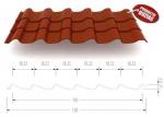 Tigle metalice - Panouri standard imitatie tigla