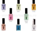 Cuticle Oil 14 ml