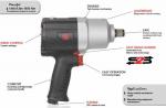 REDUCERE LA PRODUSELE CHICAGO PNEUMATIC