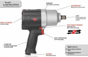 REDUCERE LA PRODUSELE CHICAGO PNEUMATIC