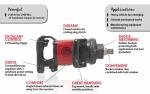 PISTOL DE IMPACT 1" CHICAGO PNEUMATIC CP7782