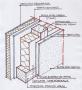 Case prefabricate - imagine 911