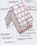 Case prefabricate - imagine 912