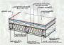 Case prefabricate - imagine 913