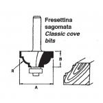 Freze cu doua taisuri concava pentru profilat 17 mm 0830/31 (FERVI-ITALIA)
