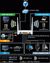 Router wireless GIGABIT Dual-Band, WDRT-731U - imagine 56088